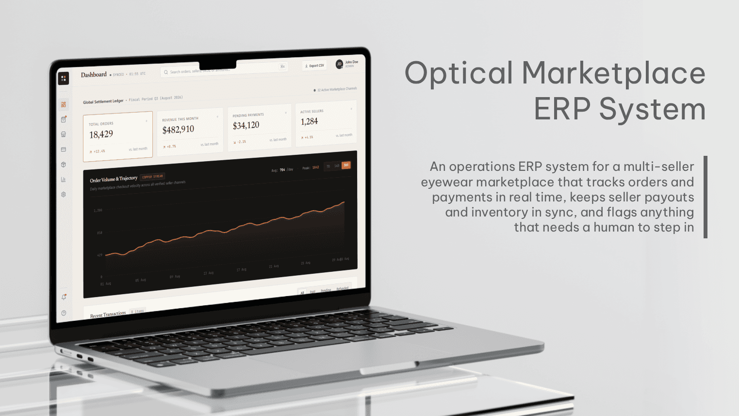 Turned a marketplace's payment integration into one that fails safely, not silently